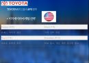 글로벌마켓과기업경영전략,ZARA,UNIQLO,TOYOTAMOTOR,LENOVO,LESTLE,다국적기업의목적,다국적기업의특징,spa브랜드 24페이지