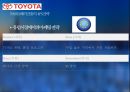 글로벌마켓과기업경영전략,ZARA,UNIQLO,TOYOTAMOTOR,LENOVO,LESTLE,다국적기업의목적,다국적기업의특징,spa브랜드 26페이지