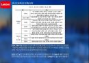 글로벌마켓과기업경영전략,ZARA,UNIQLO,TOYOTAMOTOR,LENOVO,LESTLE,다국적기업의목적,다국적기업의특징,spa브랜드 29페이지