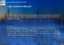 글로벌마켓과기업경영전략,ZARA,UNIQLO,TOYOTAMOTOR,LENOVO,LESTLE,다국적기업의목적,다국적기업의특징,spa브랜드 37페이지