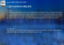 글로벌마켓과기업경영전략,ZARA,UNIQLO,TOYOTAMOTOR,LENOVO,LESTLE,다국적기업의목적,다국적기업의특징,spa브랜드 38페이지