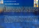 글로벌마켓과기업경영전략,ZARA,UNIQLO,TOYOTAMOTOR,LENOVO,LESTLE,다국적기업의목적,다국적기업의특징,spa브랜드 40페이지