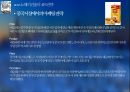 글로벌마켓과기업경영전략,ZARA,UNIQLO,TOYOTAMOTOR,LENOVO,LESTLE,다국적기업의목적,다국적기업의특징,spa브랜드 41페이지