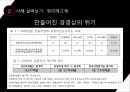 노동문제,제도및사례분석을하는이유,사례살펴보기,한계의원인 18페이지