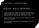 노동문제,제도및사례분석을하는이유,사례살펴보기,한계의원인 27페이지