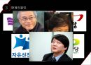 노동문제,제도및사례분석을하는이유,사례살펴보기,한계의원인 36페이지