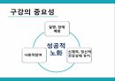 노인 구강관리,구강의 중요성,구강의 실태,구강질환의 위험요인,구강질환 예방법,치아관리법,실버산업의 관점 4페이지
