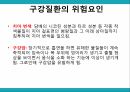 노인 구강관리,구강의 중요성,구강의 실태,구강질환의 위험요인,구강질환 예방법,치아관리법,실버산업의 관점 16페이지