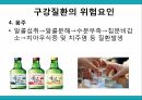 노인 구강관리,구강의 중요성,구강의 실태,구강질환의 위험요인,구강질환 예방법,치아관리법,실버산업의 관점 17페이지