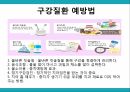 노인 구강관리,구강의 중요성,구강의 실태,구강질환의 위험요인,구강질환 예방법,치아관리법,실버산업의 관점 40페이지