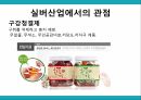 노인 구강관리,구강의 중요성,구강의 실태,구강질환의 위험요인,구강질환 예방법,치아관리법,실버산업의 관점 50페이지