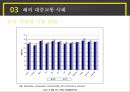 대구광역시대중교통정책,대중교통정책,대도시대중교통의필요성,대구광역시대중교통체계,해외대중교통사례 26페이지