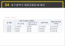 대구광역시대중교통정책,대중교통정책,대도시대중교통의필요성,대구광역시대중교통체계,해외대중교통사례 38페이지
