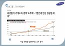삼성과  삼성전자,삼성그룹 SWOT,삼성전자 SWOT,제품군별 SWOT,브랜드가치 순위,삼성그룹 성장,삼성그룹 연혁,기업소개_삼성전자 23페이지