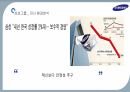 삼성과  삼성전자,삼성그룹 SWOT,삼성전자 SWOT,제품군별 SWOT,브랜드가치 순위,삼성그룹 성장,삼성그룹 연혁,기업소개_삼성전자 31페이지