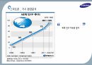 삼성과  삼성전자,삼성그룹 SWOT,삼성전자 SWOT,제품군별 SWOT,브랜드가치 순위,삼성그룹 성장,삼성그룹 연혁,기업소개_삼성전자 46페이지