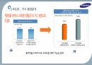삼성과  삼성전자,삼성그룹 SWOT,삼성전자 SWOT,제품군별 SWOT,브랜드가치 순위,삼성그룹 성장,삼성그룹 연혁,기업소개_삼성전자 50페이지