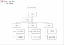 새터민,북한이탈주민,탈북 브로커,새터민과 한국,한큐 경제학,남북 청년 소통,새터민의 한국 정착,새터민의 주체성 23페이지