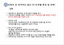 성형의 양면성,성형의 정의,성형의 유래,한국성형외과,성형의 실태,성형의 위험요인 28페이지