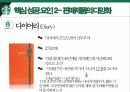 스타벅스 커피시장,스타벅스 경영사례,스타벅스 마케팅,스타벅스글로벌,스타벅스 국내시장 18페이지