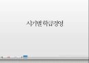 시기별 학급경영,학교행사,특별활동,학급경영의 의의,학급경영 계획,성공적인 학급경영 1페이지