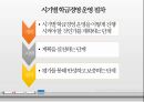 시기별 학급경영,학교행사,특별활동,학급경영의 의의,학급경영 계획,성공적인 학급경영 13페이지