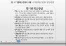 시기별 학급경영,학교행사,특별활동,학급경영의 의의,학급경영 계획,성공적인 학급경영 17페이지
