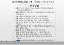 시기별 학급경영,학교행사,특별활동,학급경영의 의의,학급경영 계획,성공적인 학급경영 19페이지