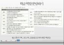 시기별 학급경영,학교행사,특별활동,학급경영의 의의,학급경영 계획,성공적인 학급경영 27페이지