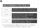 시민사회와 사회운동,민주화와 민주화운동,한국의 민주화과정,5 18민주화 운동,6월 민주항쟁 29페이지