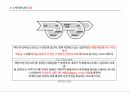 액션러닝의 정의,액션러닝의 개념,액션러닝 구성요소,액션러닝 유사개념,액션러닝 형태,액션러닝 프레임워크 4페이지