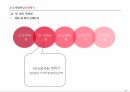 액션러닝의 정의,액션러닝의 개념,액션러닝 구성요소,액션러닝 유사개념,액션러닝 형태,액션러닝 프레임워크 18페이지