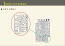 은행광고,경제개발 5개년,최초의  은행광고,새마을운동,은행권의 변화,80년대 은행 광고,IMF경제위기 4페이지