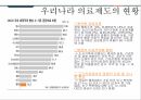 의료민영화,의료제도 현황,의료민영화 추진,의료서비스,의료민영화 분석,의료민영화 정책,녹지국제병원 설립논쟁 6페이지