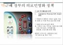 의료민영화,의료제도 현황,의료민영화 추진,의료서비스,의료민영화 분석,의료민영화 정책,녹지국제병원 설립논쟁 18페이지