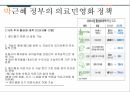 의료민영화,의료제도 현황,의료민영화 추진,의료서비스,의료민영화 분석,의료민영화 정책,녹지국제병원 설립논쟁 21페이지