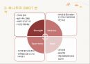 인적 판매,하나투어 마케팅,하나투어 여행사,하나투어 여행산업분석,하나투어 사례분석 21페이지