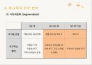 인적 판매,하나투어 마케팅,하나투어 여행사,하나투어 여행산업분석,하나투어 사례분석 22페이지