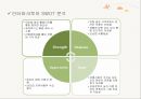 인적 판매,하나투어 마케팅,하나투어 여행사,하나투어 여행산업분석,하나투어 사례분석 27페이지