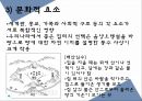 주거,주택 건축 기술,종교건축,민속전통주거,전통마을의 한옥,한옥의 구성과 의미 11페이지