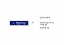창업과경영의이해,창업아이템,창업의자금조달과운용,상권분석과점포입지 3페이지