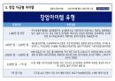 창업과경영의이해,창업아이템,창업의자금조달과운용,상권분석과점포입지 21페이지
