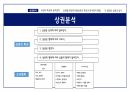 창업과경영의이해,창업아이템,창업의자금조달과운용,상권분석과점포입지 34페이지