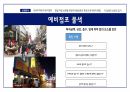 창업과경영의이해,창업아이템,창업의자금조달과운용,상권분석과점포입지 36페이지