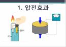 초음파 탐촉자,압전효과,탐촉자,주파수 특성,음의 빔 형성,공간 분해능,배열형 탐촉자,다중 압전 물질 구성,탐촉자의 유형 3페이지