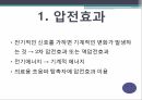 초음파 탐촉자,압전효과,탐촉자,주파수 특성,음의 빔 형성,공간 분해능,배열형 탐촉자,다중 압전 물질 구성,탐촉자의 유형 4페이지