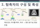 초음파 탐촉자,압전효과,탐촉자,주파수 특성,음의 빔 형성,공간 분해능,배열형 탐촉자,다중 압전 물질 구성,탐촉자의 유형 7페이지