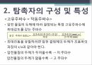 초음파 탐촉자,압전효과,탐촉자,주파수 특성,음의 빔 형성,공간 분해능,배열형 탐촉자,다중 압전 물질 구성,탐촉자의 유형 10페이지