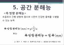 초음파 탐촉자,압전효과,탐촉자,주파수 특성,음의 빔 형성,공간 분해능,배열형 탐촉자,다중 압전 물질 구성,탐촉자의 유형 22페이지