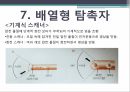 초음파 탐촉자,압전효과,탐촉자,주파수 특성,음의 빔 형성,공간 분해능,배열형 탐촉자,다중 압전 물질 구성,탐촉자의 유형 27페이지